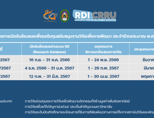 การสนับสนุนทุนการทำวิจัยของกองทุนสนับสนุนงานวิจัยเพื่อการพัฒนา ปีพ.ศ. 2565 – พ.ศ. 2568