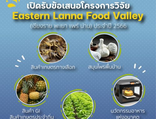 RAINS for Thailand Food Valley เปิดรับข้อเสนอโครงการวิจัย Eastern Lanna Food Valley