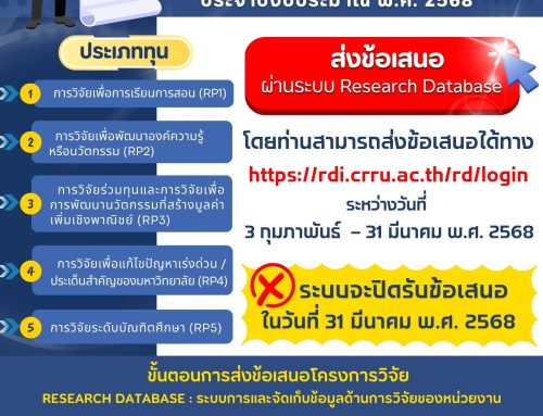 เปิดรับข้อเสนอโครงการ ทุนสนับสนุนงานวิจัยเพื่อการพัฒนา รอบที่ 3