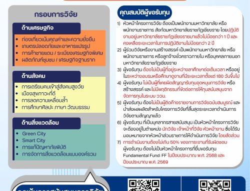 ประกาศรับข้อเสนอโครงการวิจัยในการเสนอขอรับทุนอุดหนุนการวิจัยด้านวิทยาศาสตร์ วิจัยและนวัตกรรม (ววน.) ประเภททุนสนับสนุนงานพื้นฐาน (Fundamental Fund: FF)
