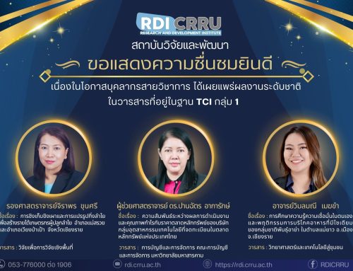 สถาบันวิจัยและพัฒนา ขอแสดงความชื่นชมและยินดี
