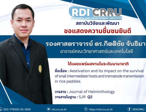 สถาบันวิจัยและพัฒนา ขอแสดงความชื่นชมและยินดี