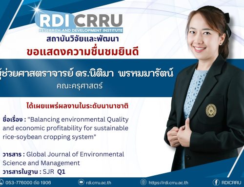 สถาบันวิจัยและพัฒนา ขอแสดงความชื่นชมและยินดี