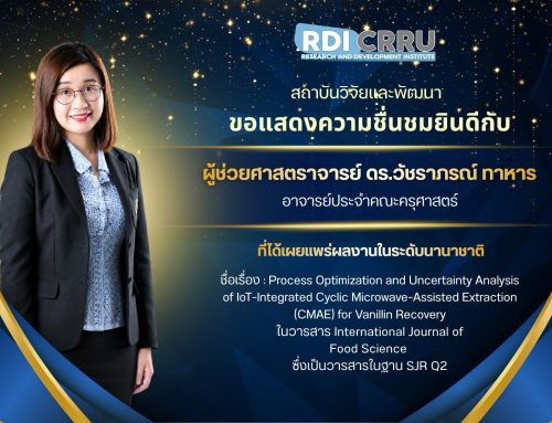 ขอแสดงความชื่นชมและยินดี